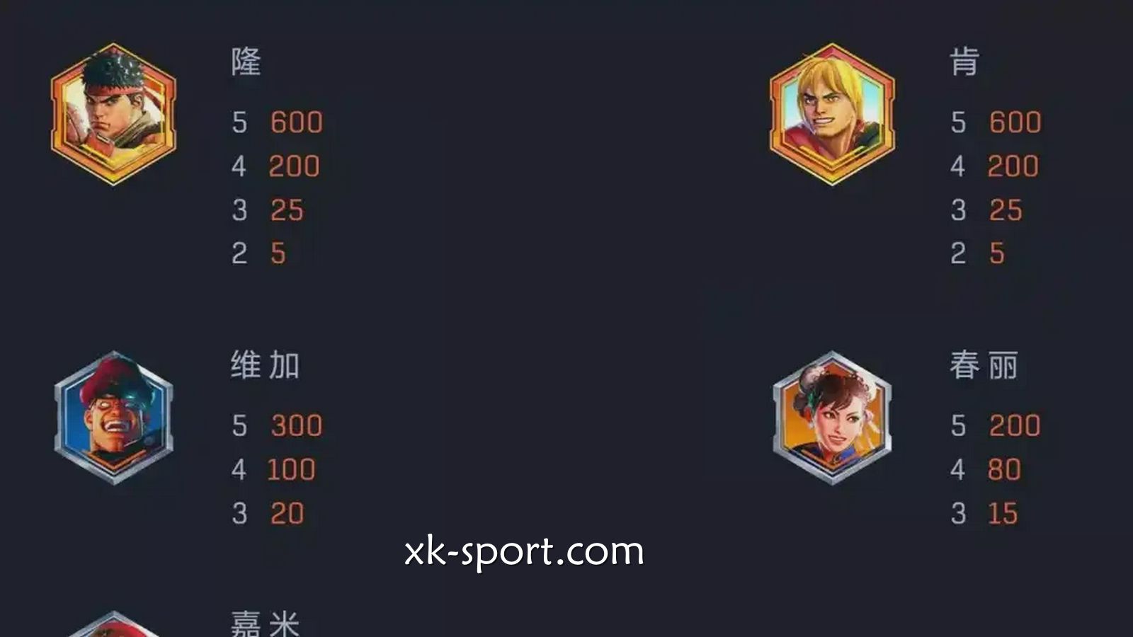 KO对决的免费游戏，奖励乘数无上限狂飙｜星空体育